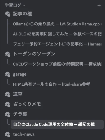 フォーラムチャンネルとスレッドの一覧