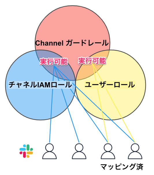 スクリーンショット_2022-01-23_19_42_08.png (79.5 kB)