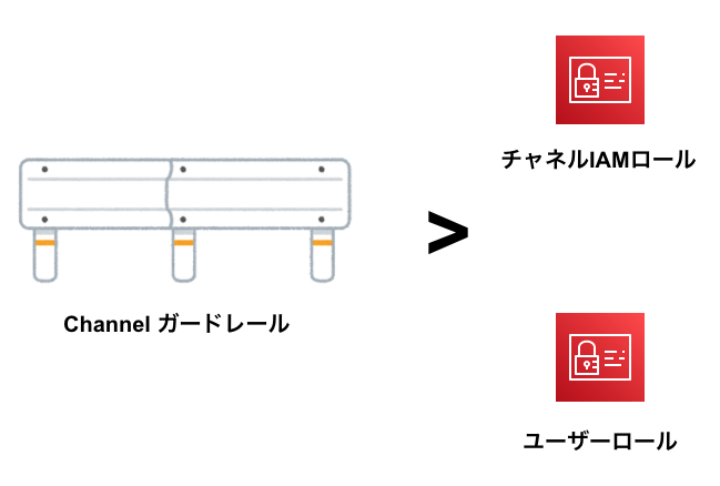 スクリーンショット 2022-01-23 15.53.14.png (50.4 kB)