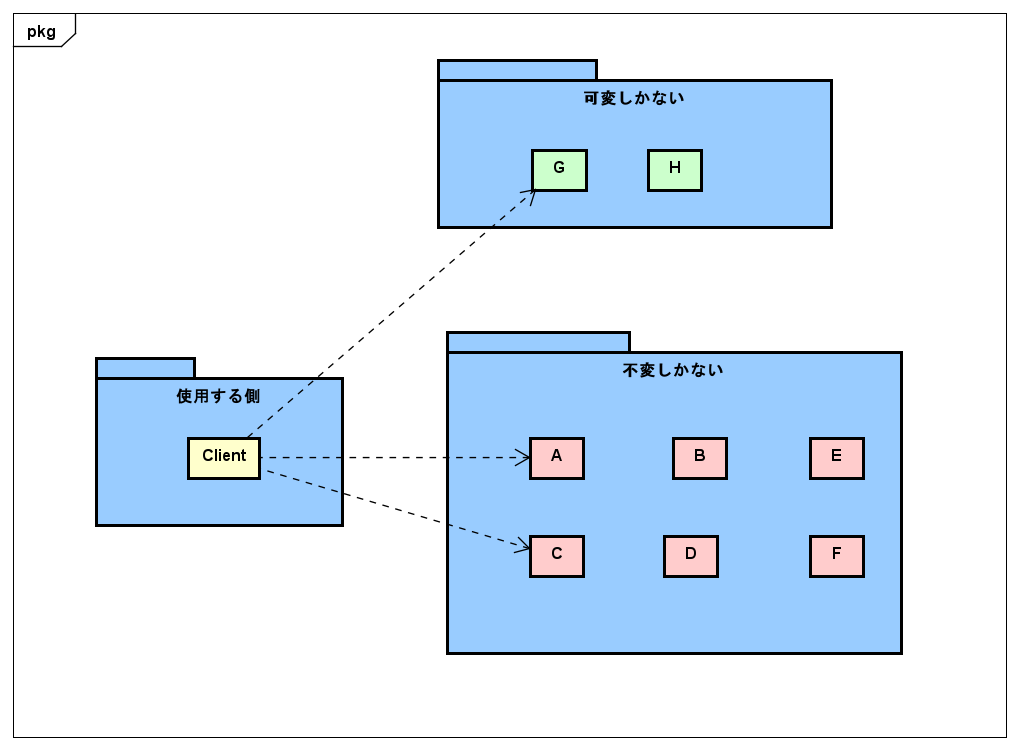 不変.png (21.6 kB)