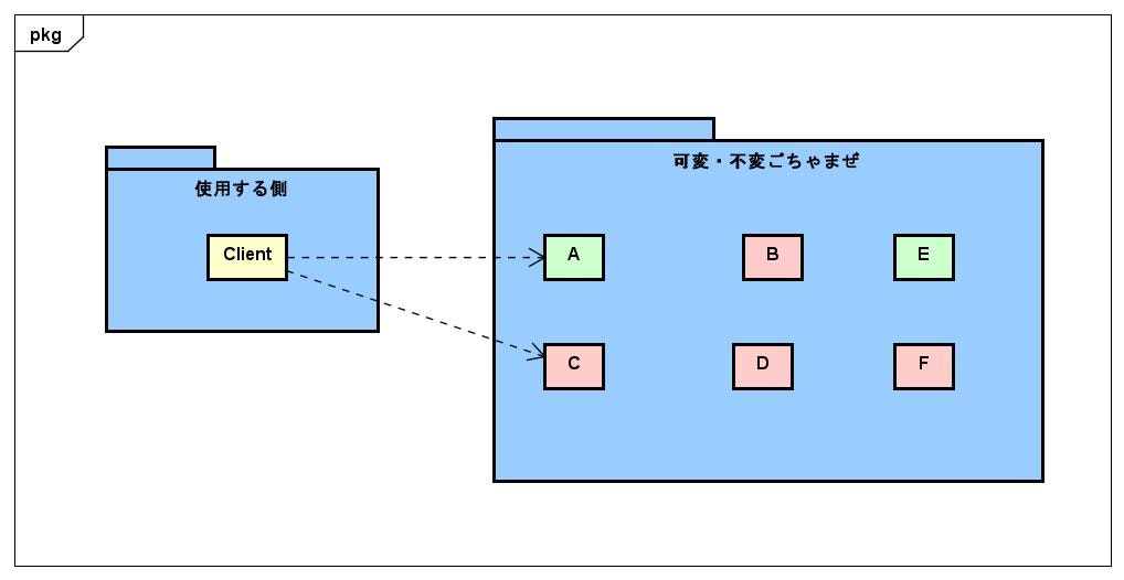 可変.jpg (35.7 kB)
