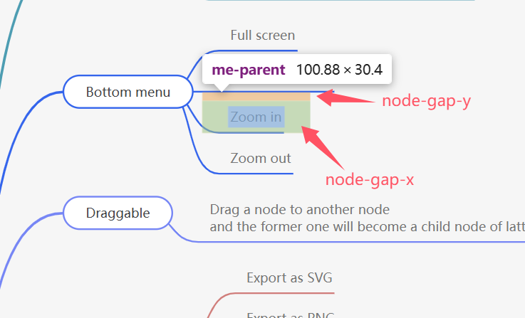 Mind Elixir node-gap