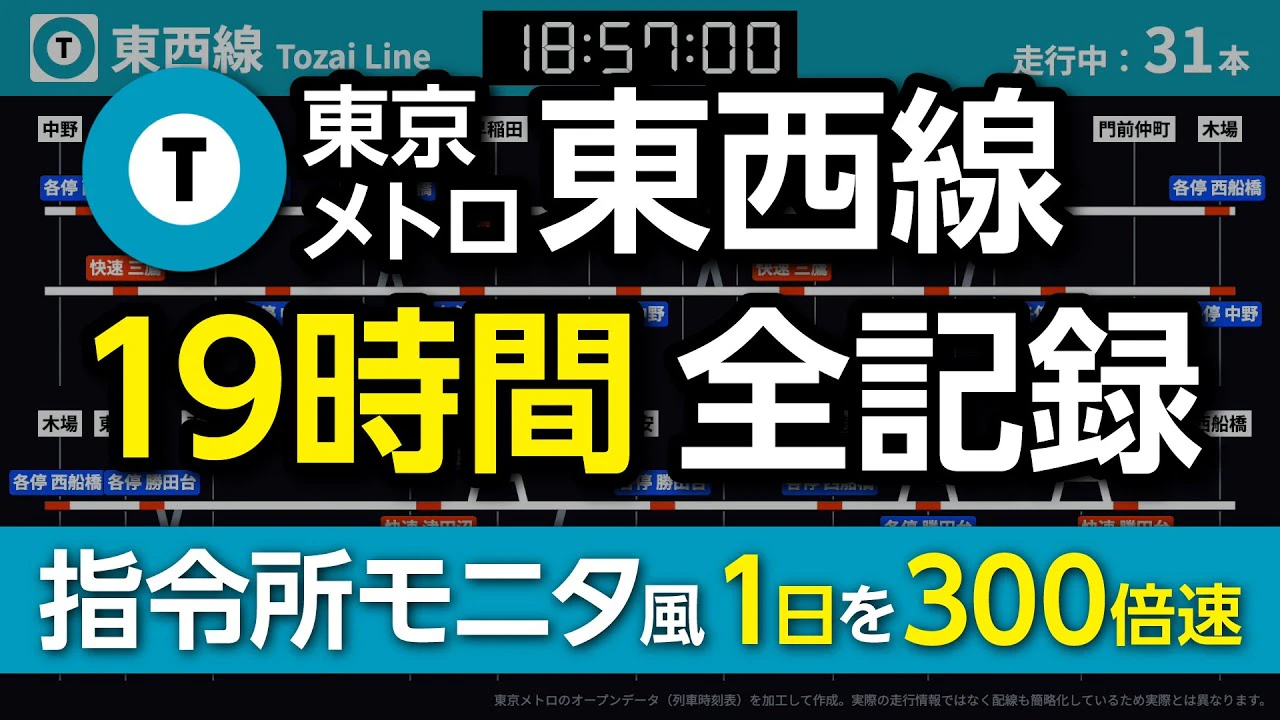 【指令所モニタ風】東西線 19時間の全運行を300倍速で可視化してみた【東京メトロ】