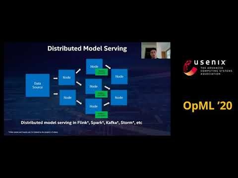 Cluster Serving: Distributed Model Inference using Big Data Streaming in Analytics Zoo(Youtube)