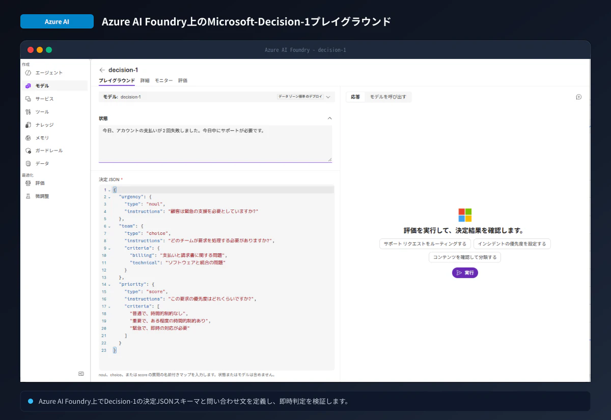 Azure AI Foundry上のDecision-1