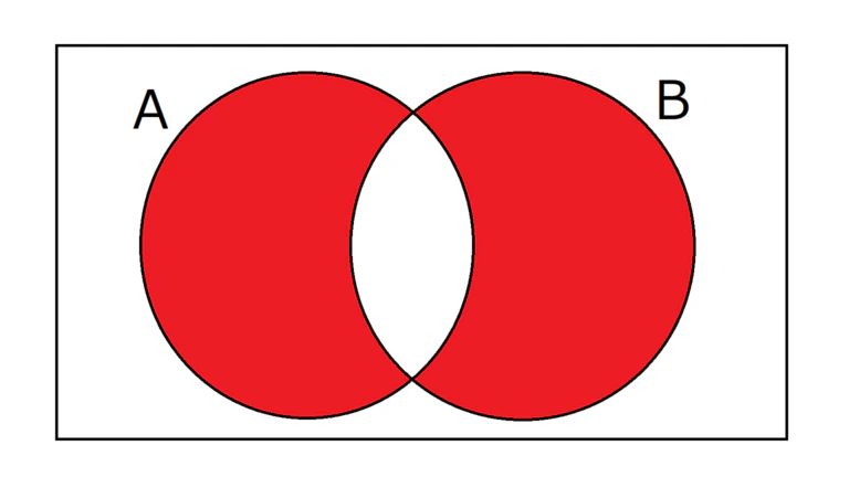 XORのベン図