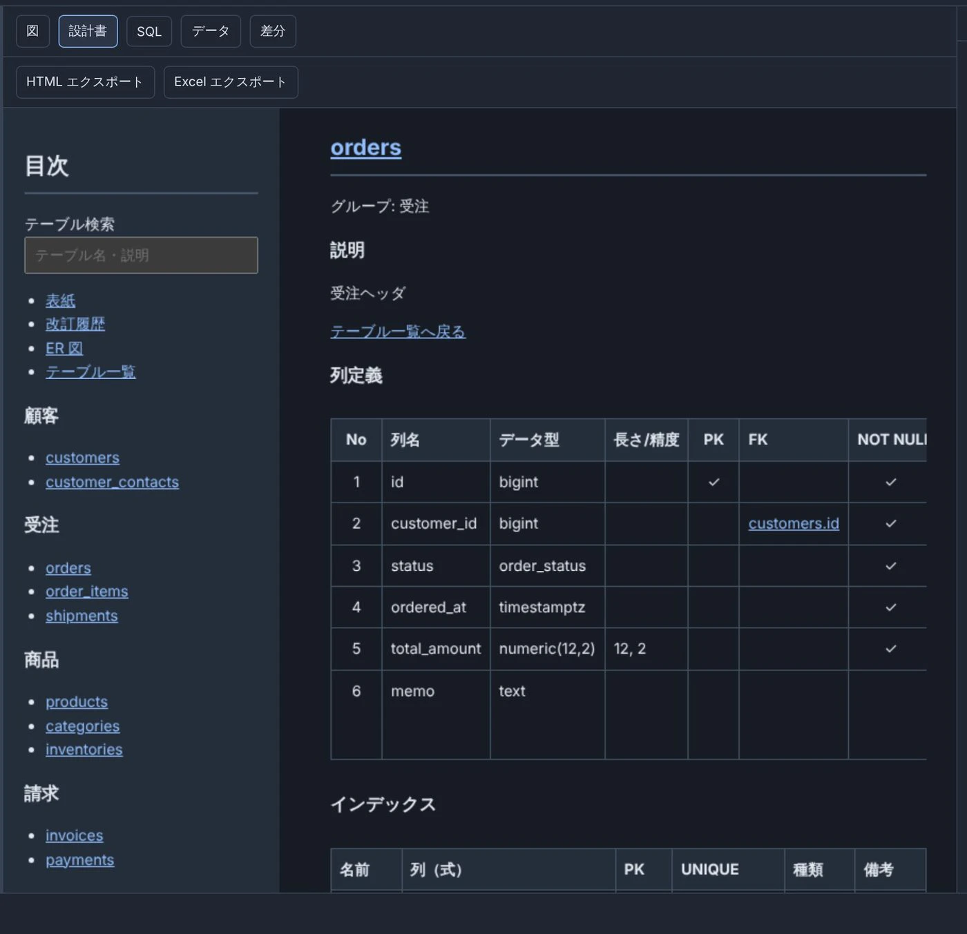 設計書タブ