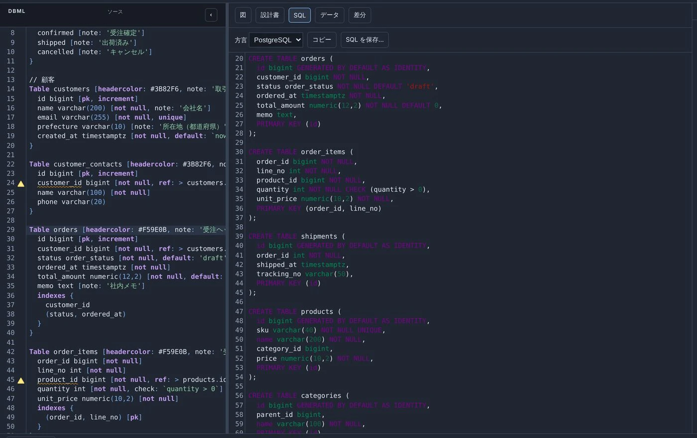 SQL タブ