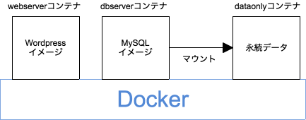 ff6d9c6a-ae29-8346-e634-452a7a359a1a.png enter image description here