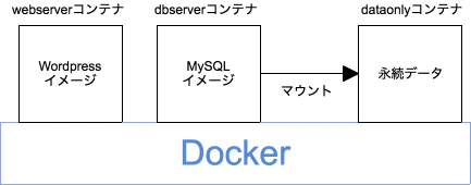 ff6d9c6a-ae29-8346-e634-452a7a359a1a.png enter image description here
