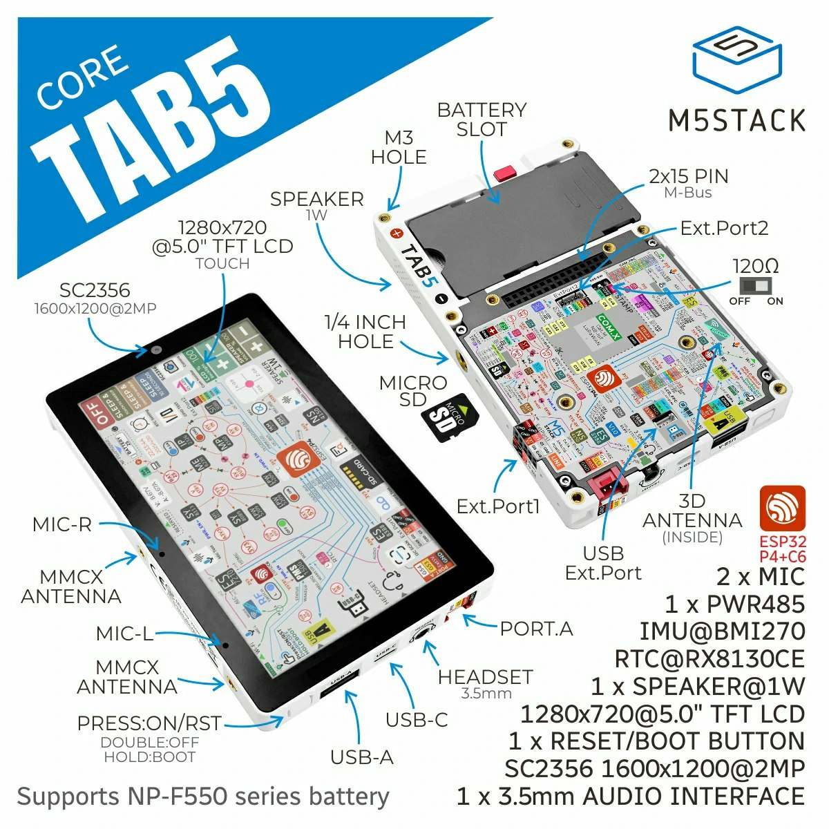 M5Tab