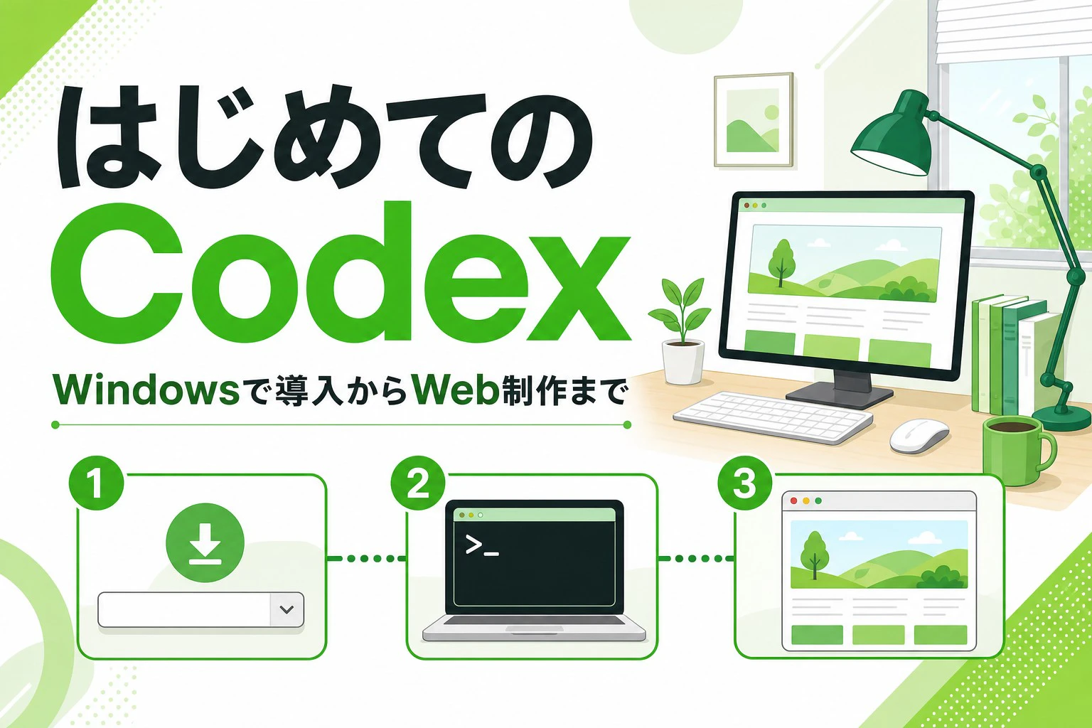 はじめてのCodex CLI:Windowsでのダウンロードから初期設定まで
