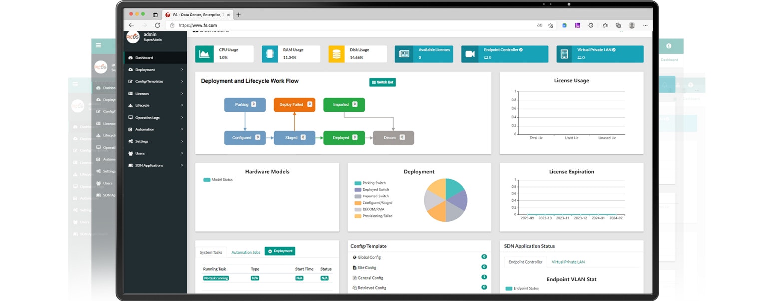 Enterprise switch Enterprise switch