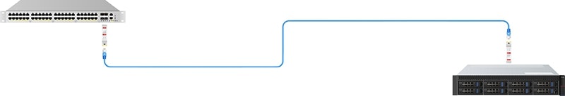 _1583309998_sKZJ3I3HmD.jpg 1.The Connection of 10G SFP+ Copper Modules.jpg