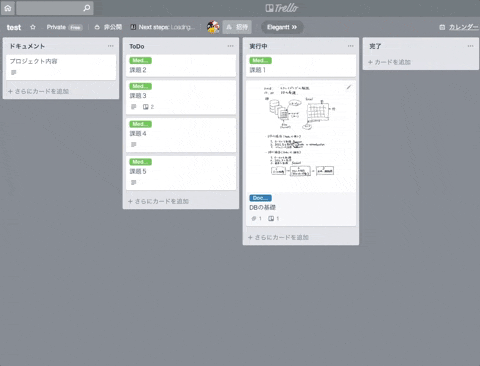 Trelloを便利に使うためのテンプレート ショートカット Chrome拡張機能 Qiita Trelloを便利に使うためのテンプレート ショートカット Chrome拡張機能 Qiita