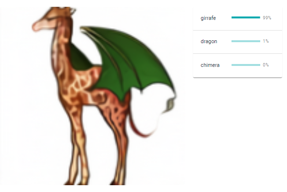 僕がai Text To Artジェネレータを1週間で作った方法 Qiita 僕がai Text To Artジェネレータを1週間で作った方法 Qiita