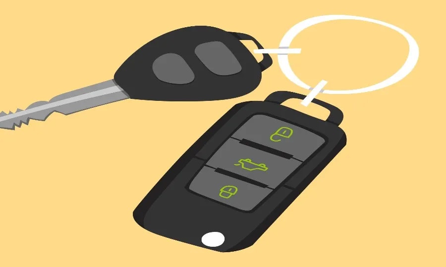 The Key Problem Bulky and Outdated The Key Problem Bulky and Outdated