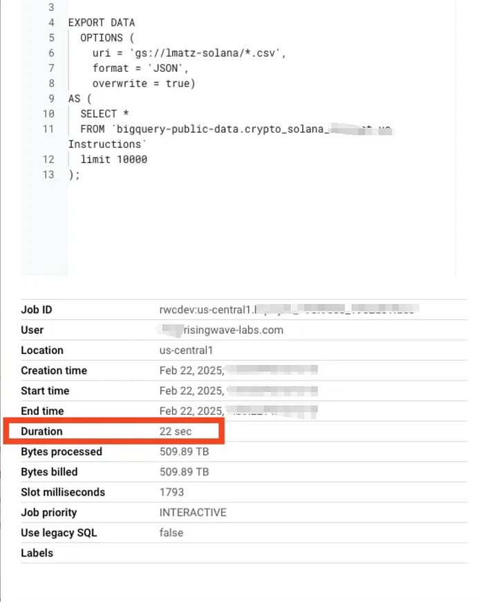 22秒で509.89TBのデータを「スキャン」したことを示す請求書のスクリーンショット