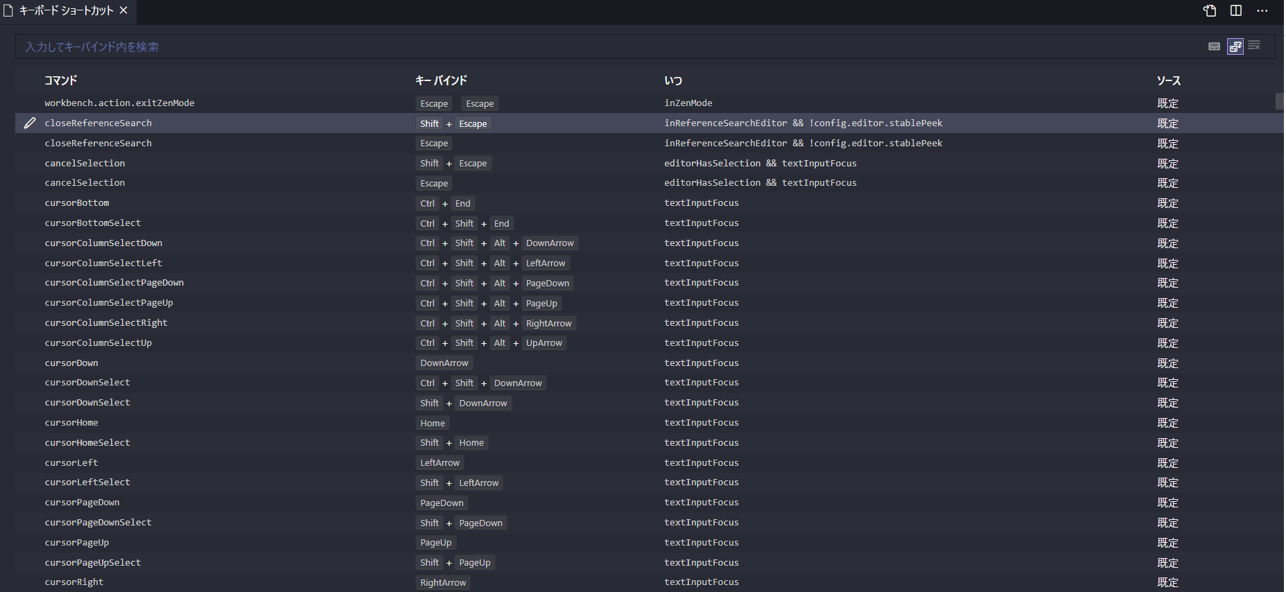 キーボードショートカット一覧