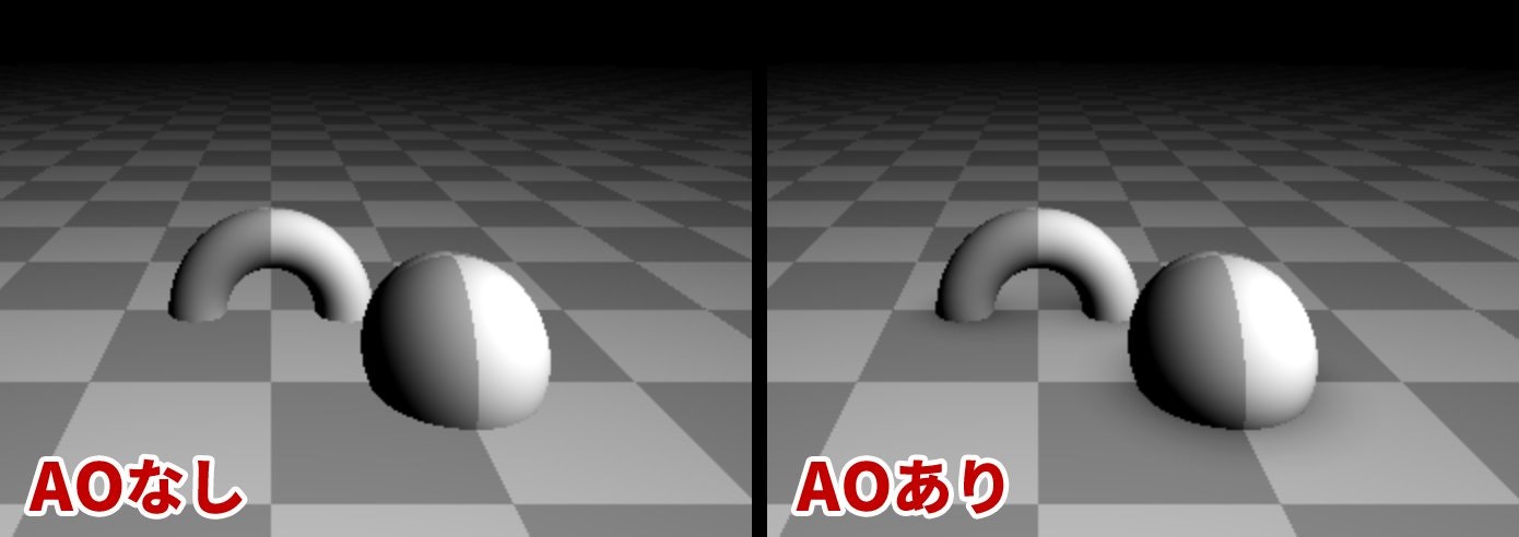 レイマーチングでAO