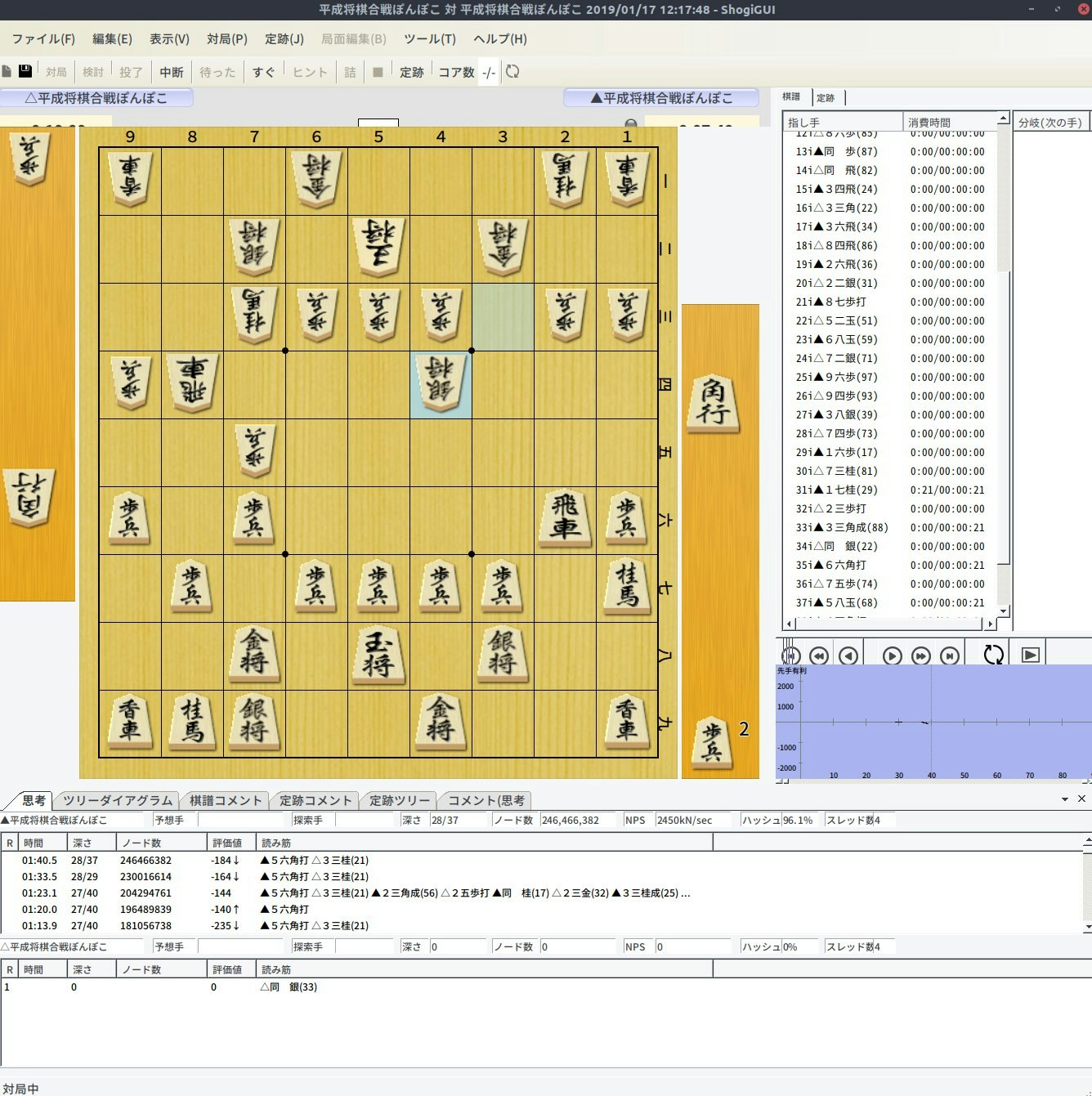 ぽんぽこ・ShogiUI/Ubuntu