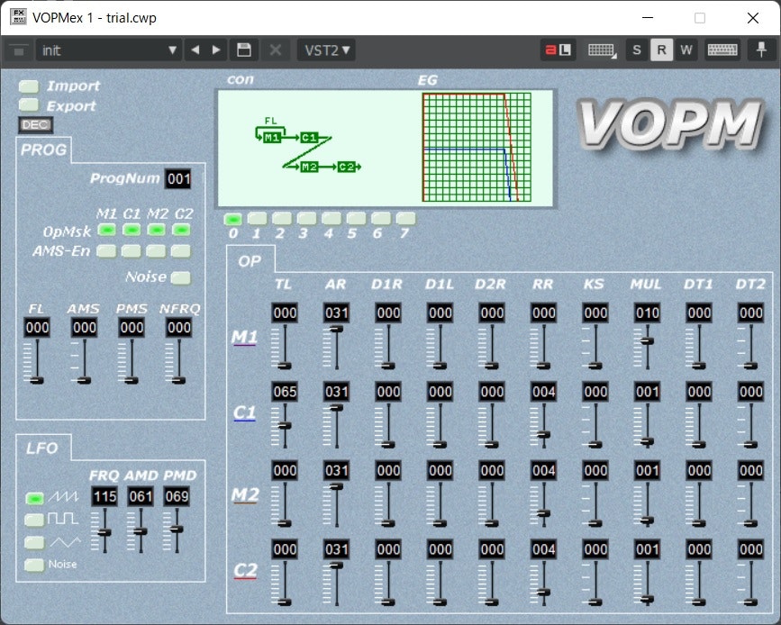 VOPMex FM-synthesizer