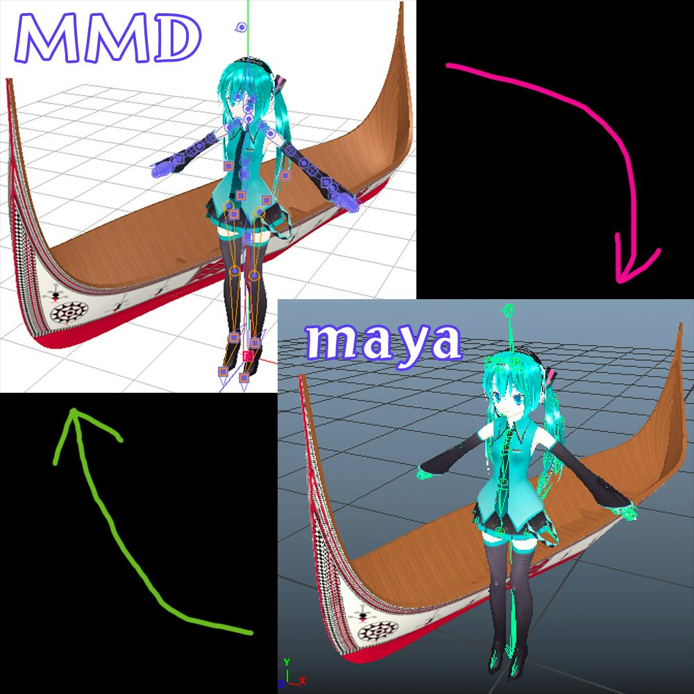 Mmdとmayaの間でモデルを変換するスクリプト Mmdpaimaya Qiita Mmdとmayaの間でモデルを変換するスクリプト Mmdpaimaya Qiita