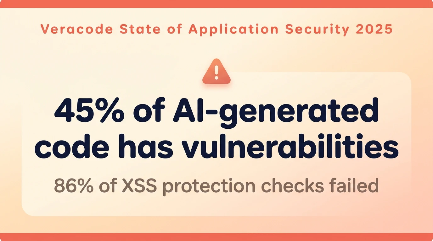 veracode vulnerability
