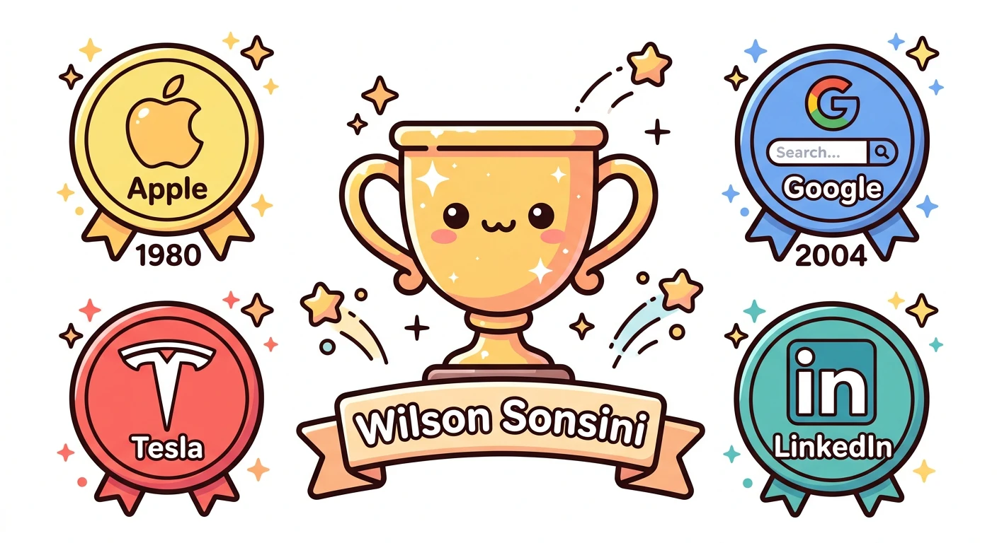 Wilson Sonsini Goodrich & Rosatiの実績一覧: Apple(1980年)、Google(2004年)、Tesla、LinkedIn、Lyftなど