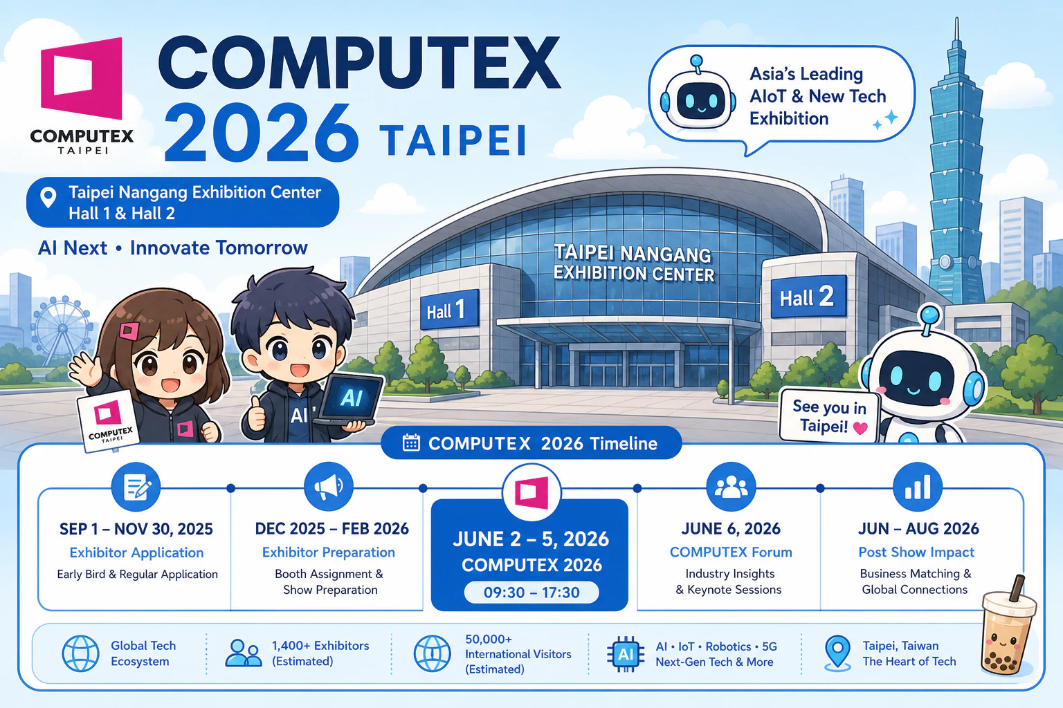 Computex 2026 会場写真とタイムライン図