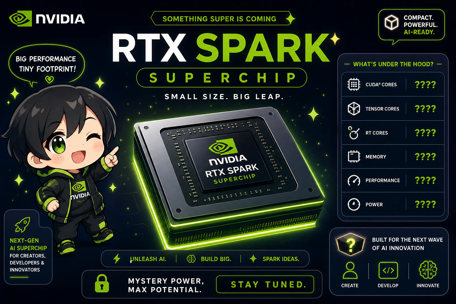 RTX Spark Superchip ティザー画像(スペック数値はぼかし)