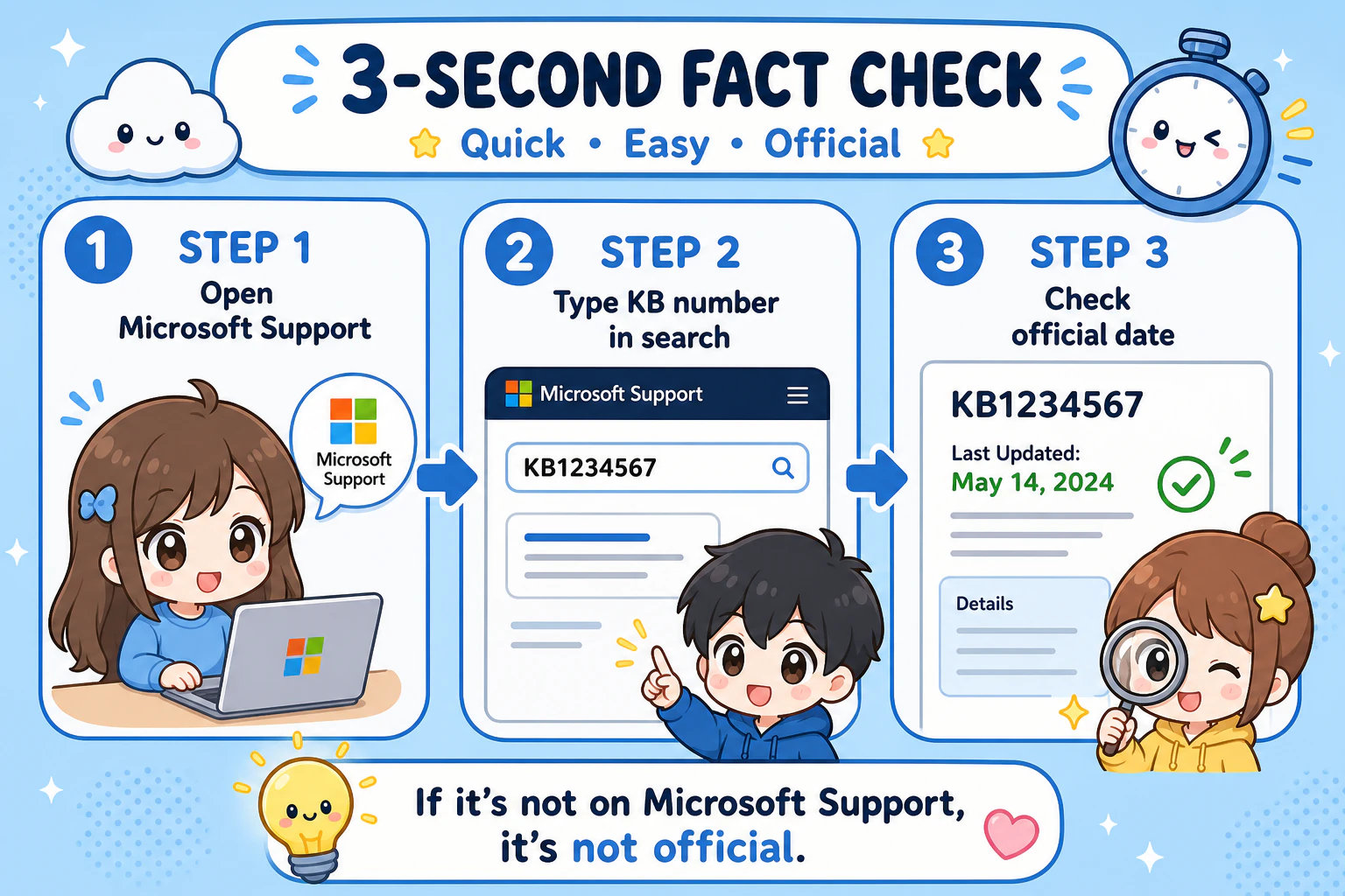 Microsoft Support 検索ボックスに『KB』+番号を入れるだけの3秒チュートリアル