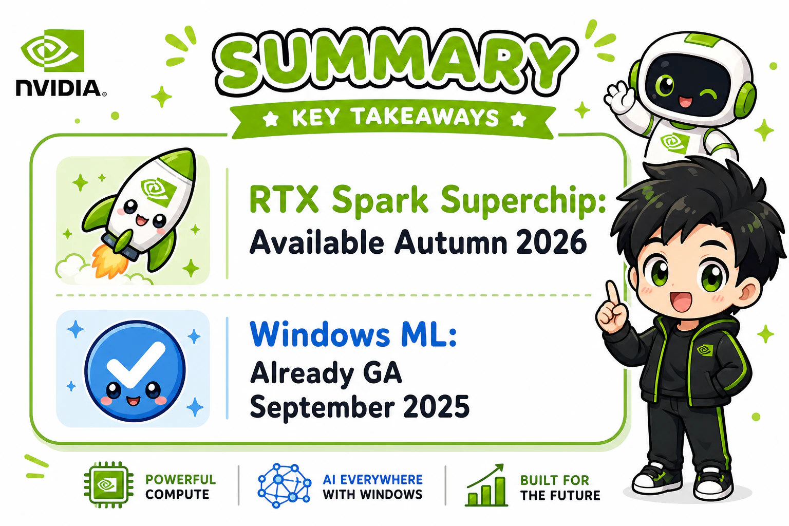 まとめスライド: 『RTX Spark 2026秋 / Windows ML 2025-09 GA』