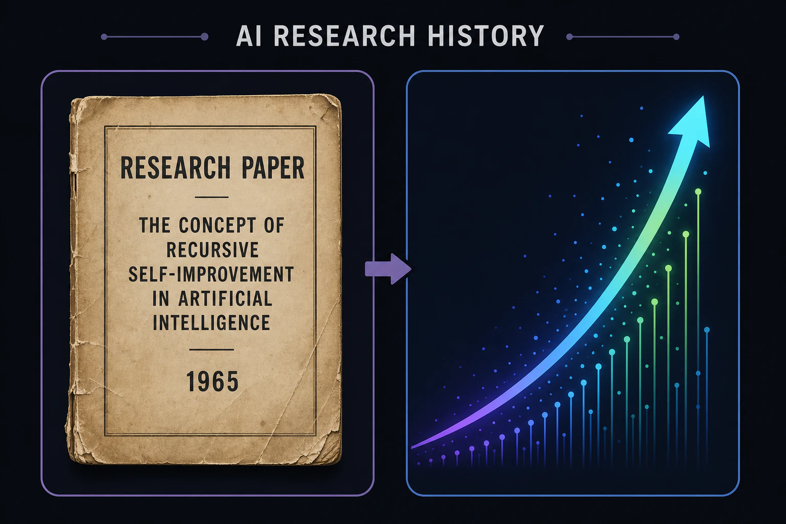 60年前の理論書と現代のノートパソコンを並べたイメージ