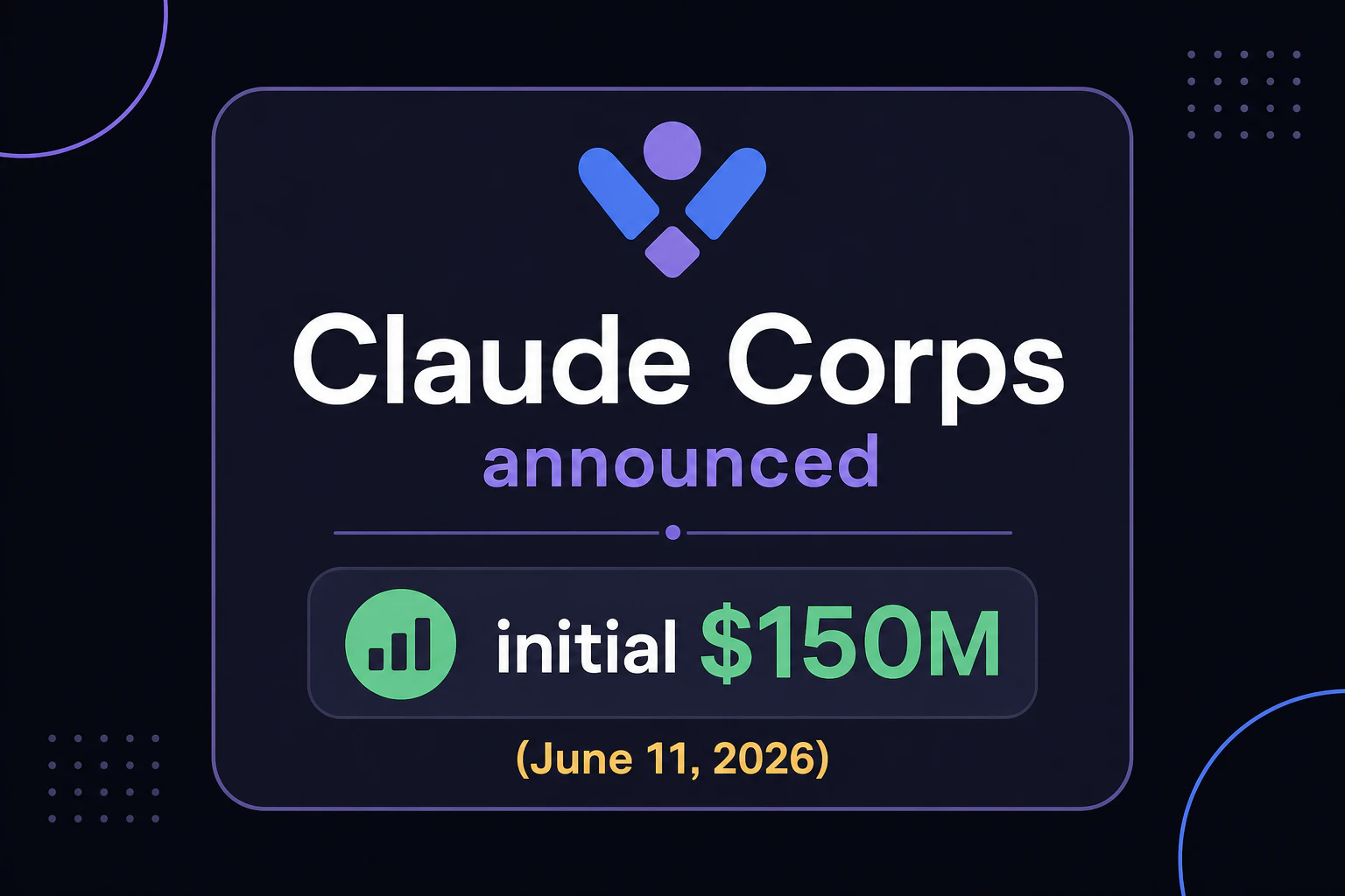Title card: 'Claude Corps announced - initial $150M (June 11, 2026)'