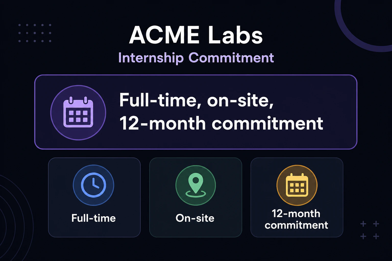 Emphasis card: 'Full-time, in-person, 12-month commitment'
