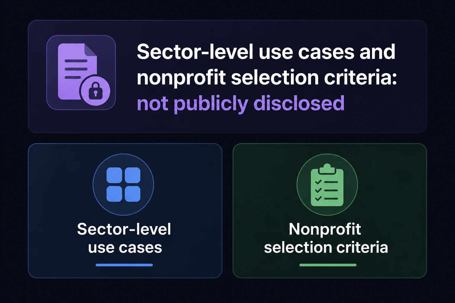 Title card: 'Sector-level use cases and nonprofit selection criteria: not publicly disclosed'