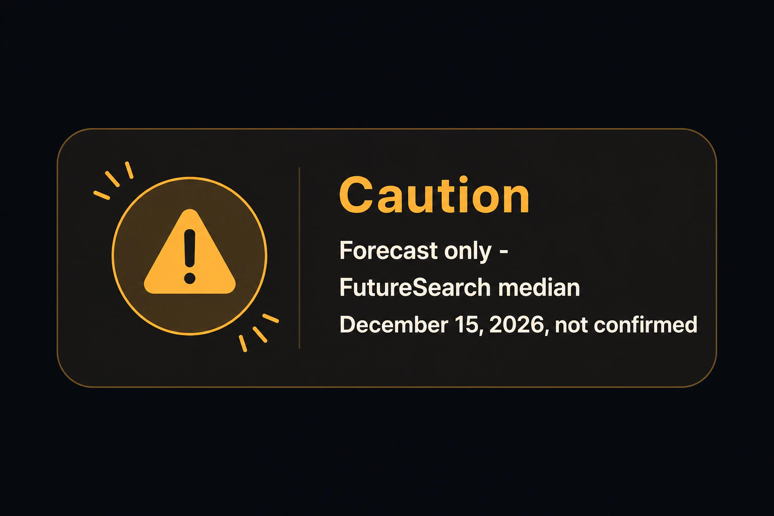 Caution card: 'Forecast only - FutureSearch median December 15, 2026, not confirmed'