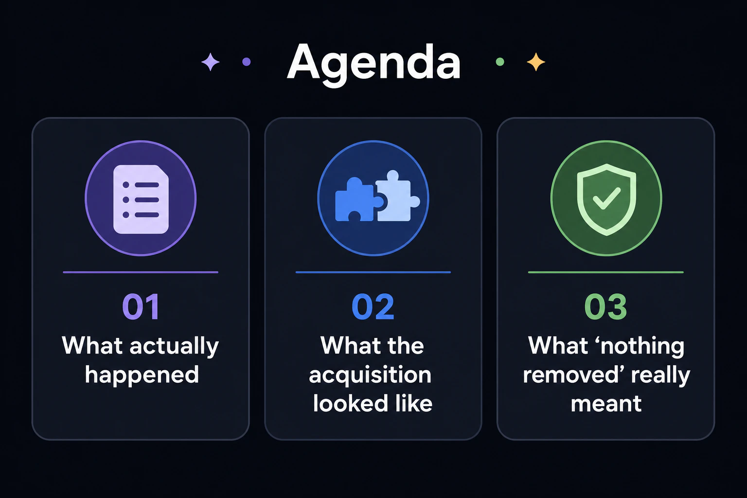 Agenda card: what actually happened, what the acquisition looked like, what 'nothing removed' really meant
