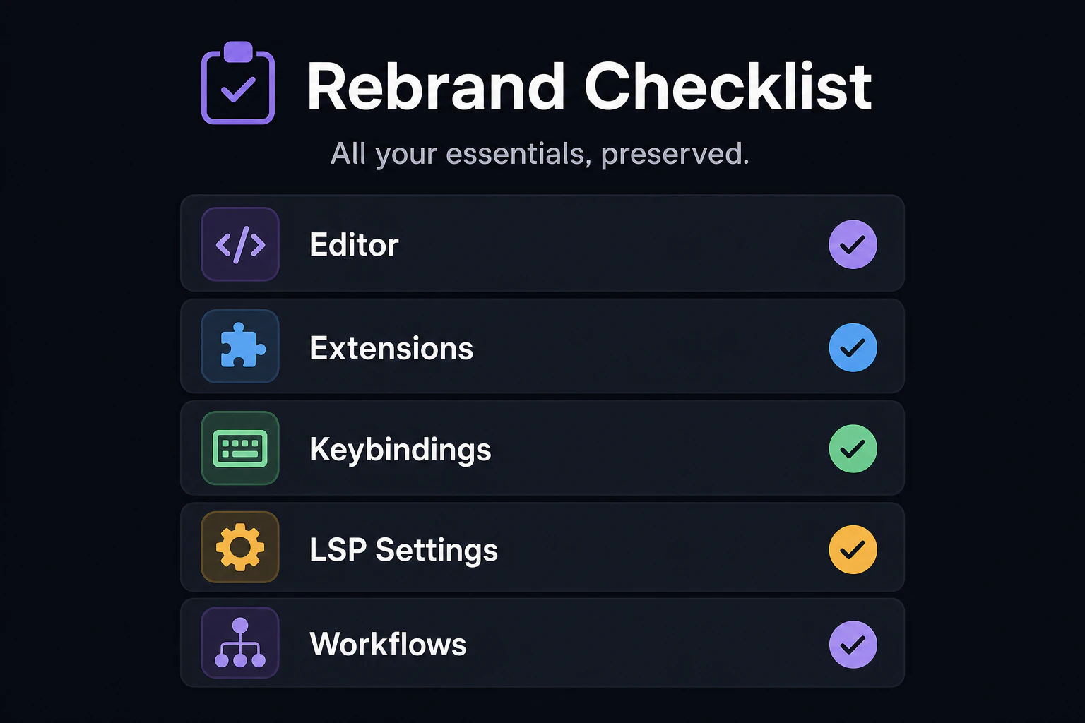 Checklist card: editor, extensions, keybindings, LSP settings, workflows all preserved after rebrand