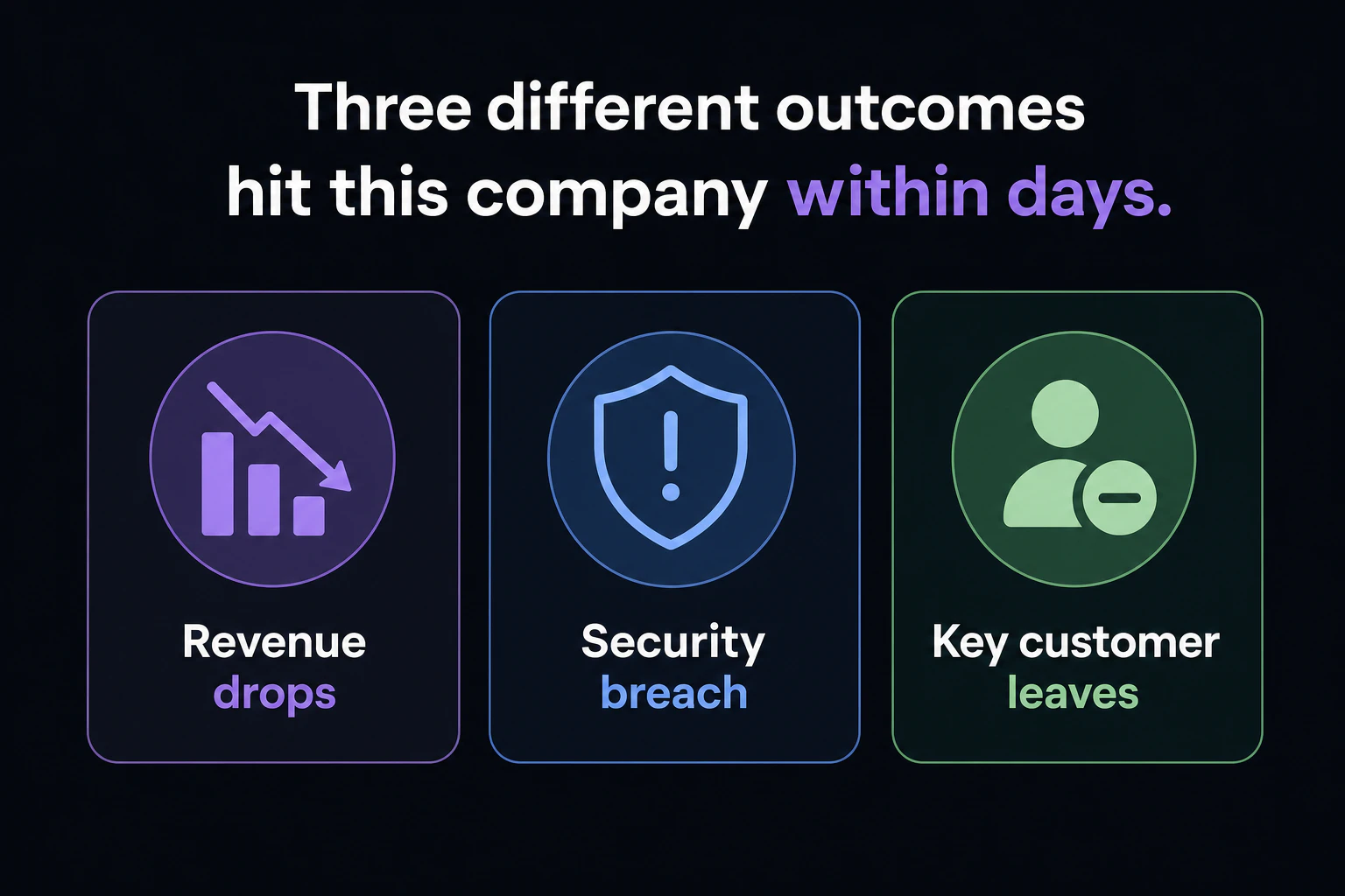 Teaser card: three different outcomes hit this company within days