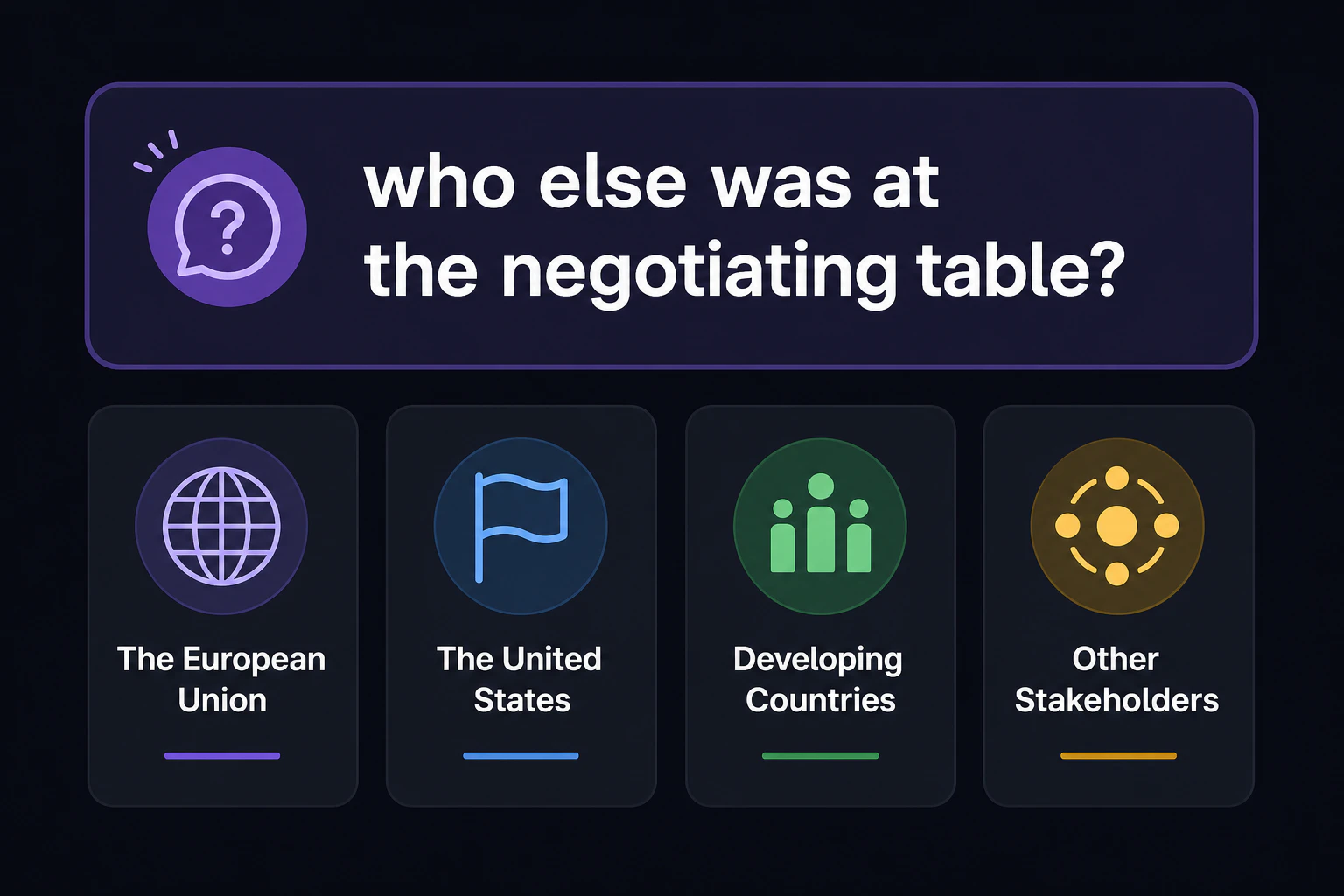 Question card: who else was at the negotiating table?