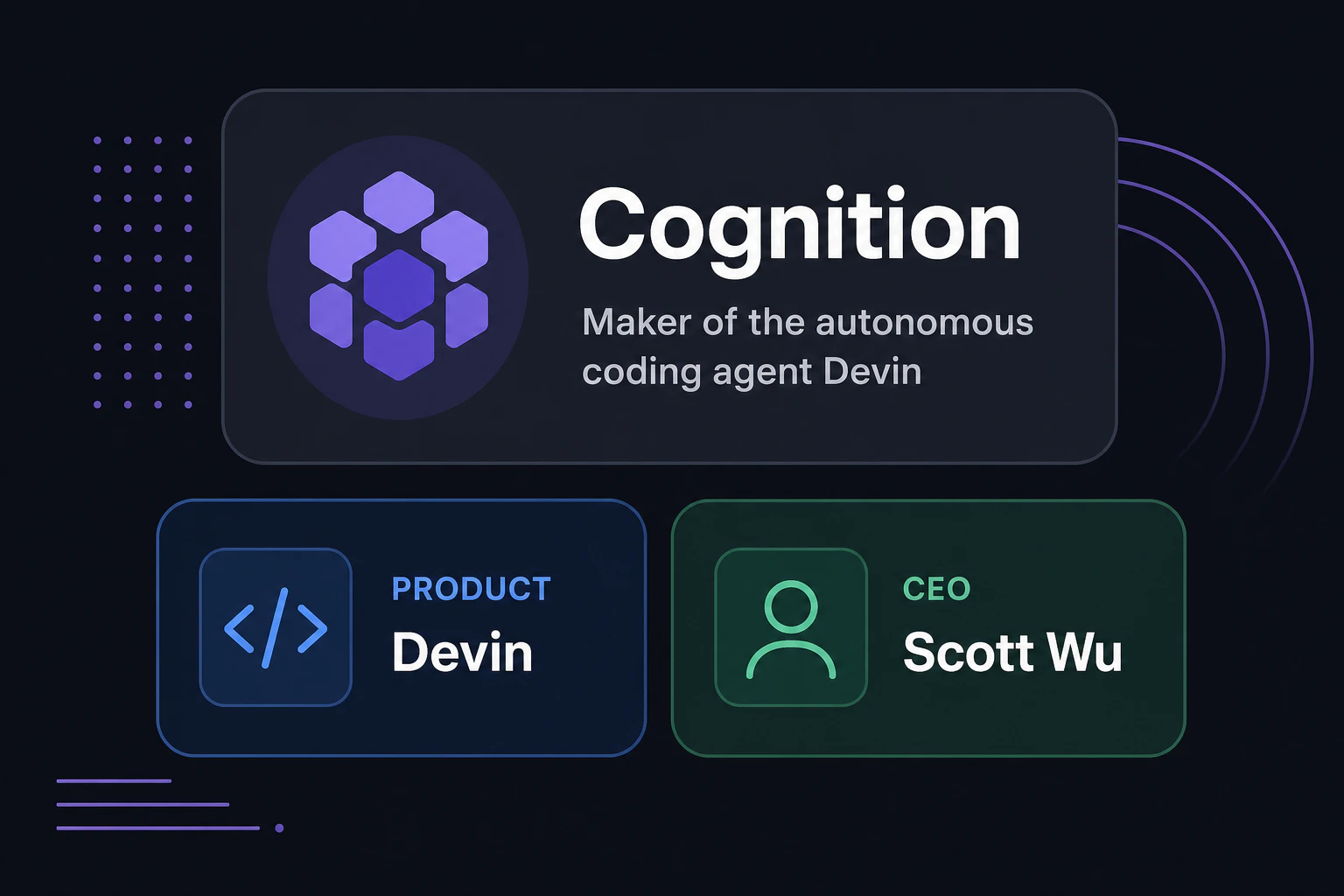 Company card: Cognition, maker of the autonomous coding agent Devin, CEO Scott Wu
