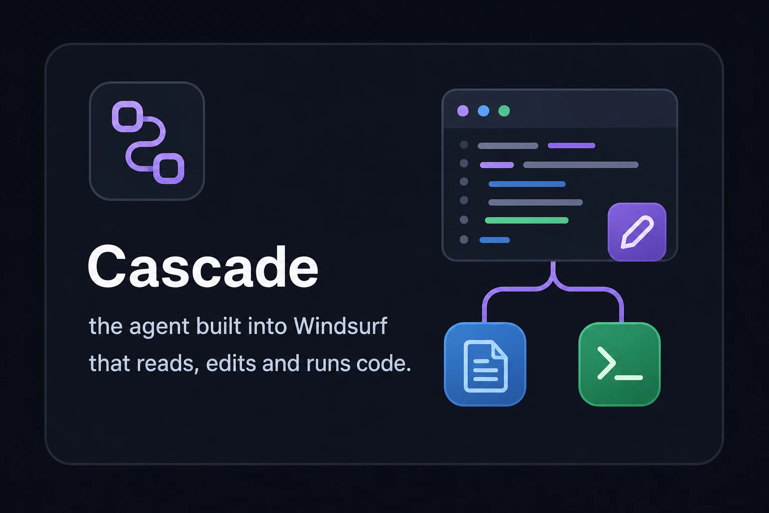 Component card: Cascade, the agent built into Windsurf that reads, edits and runs code