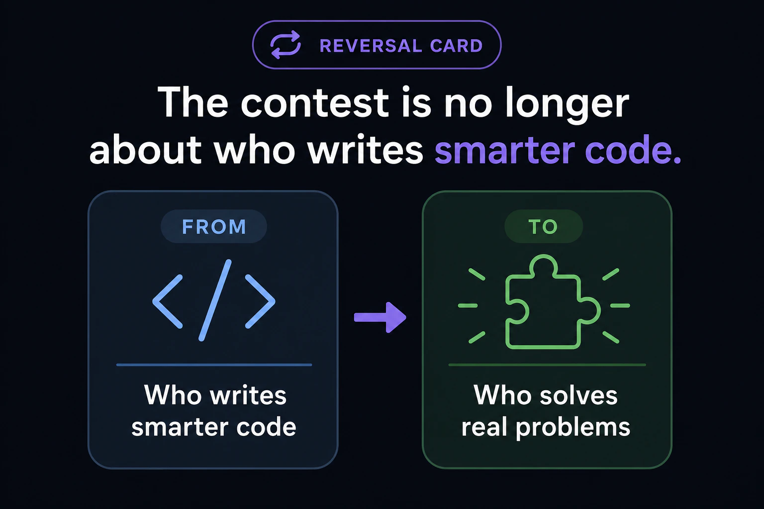 Reversal card: the contest is no longer about who writes smarter code