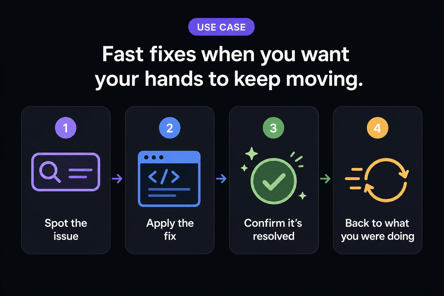 Use case card: fast fixes when you want your hands to keep moving