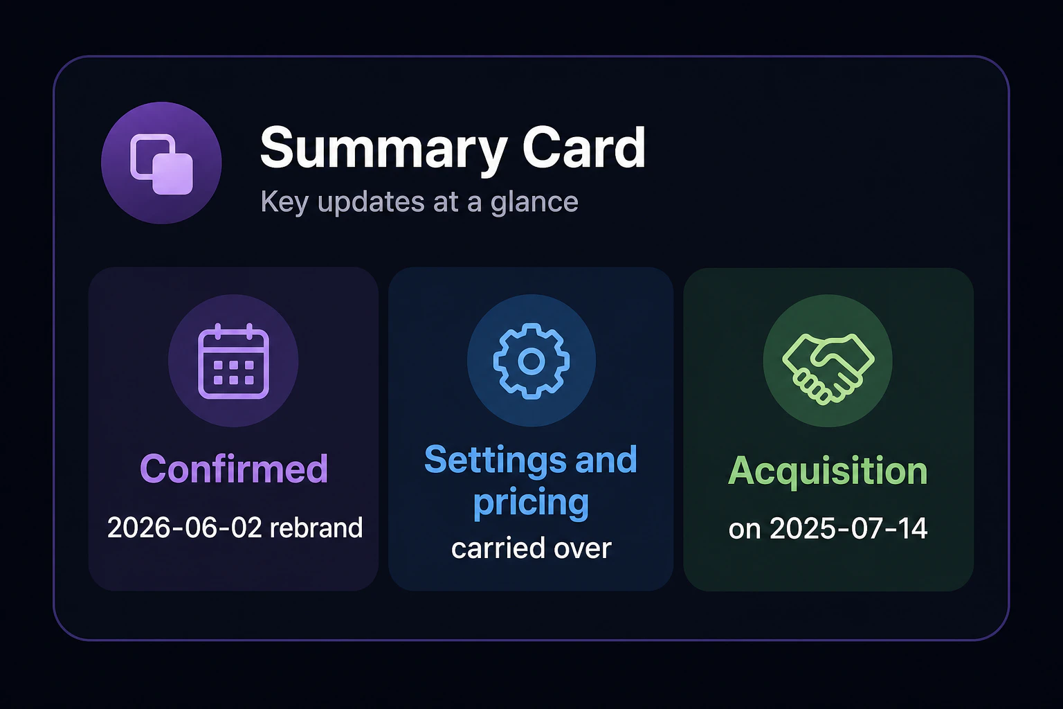 Summary card - confirmed: 2026-06-02 rebrand, settings and pricing carried over, acquisition on 2025-07-14