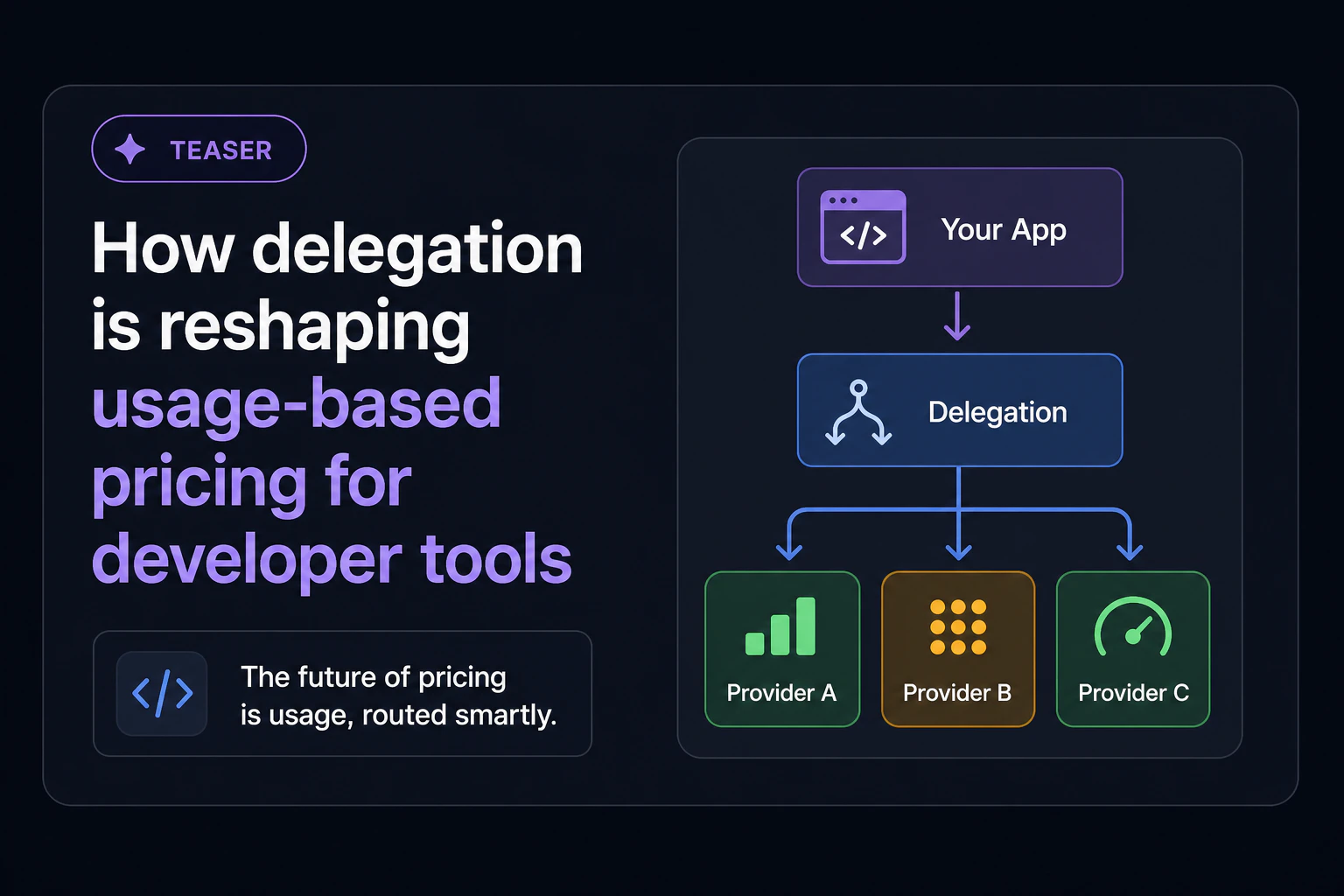 Teaser card: how delegation is reshaping usage-based pricing for developer tools