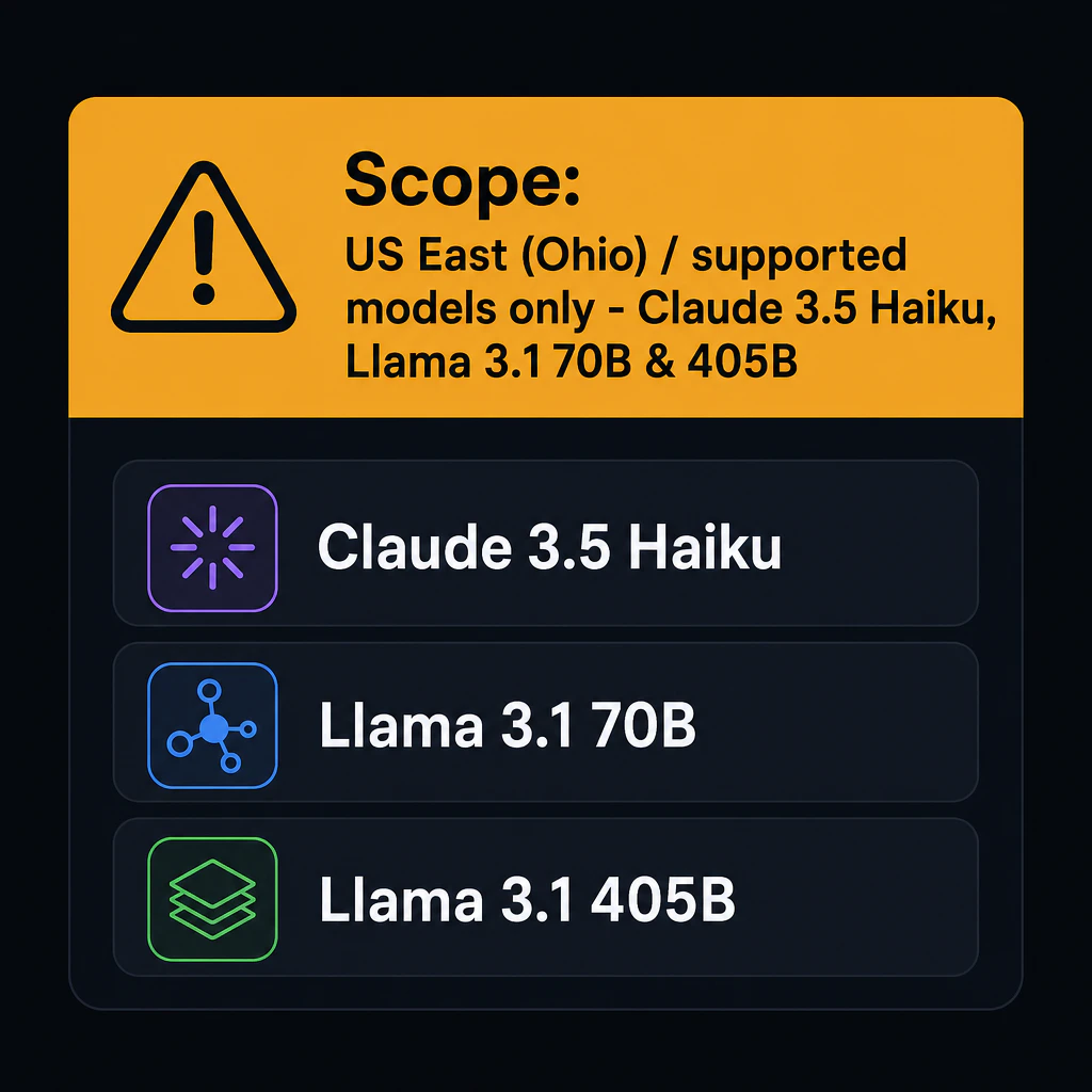 Warning-colored panel: "Scope: US East (Ohio) / supported models only - Claude 3.5 Haiku, Llama 3.1 70B & 405B"