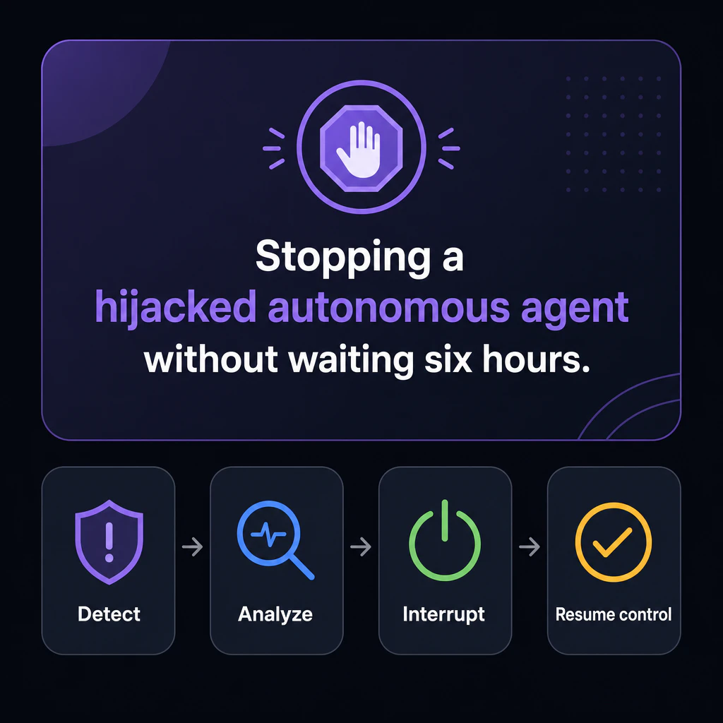 Section title card: stopping a hijacked autonomous agent without waiting six hours